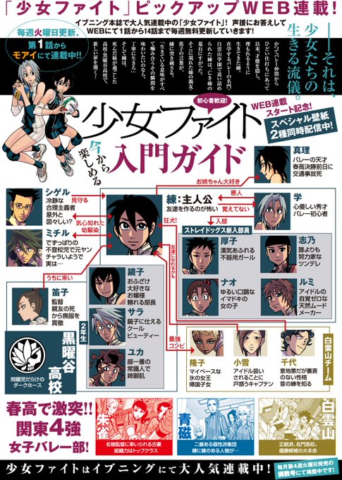 現在各電書サイトで 少女ファイト １巻が０円セール中ですよー Memo 日本橋ヨヲコ オフィシャルブログ