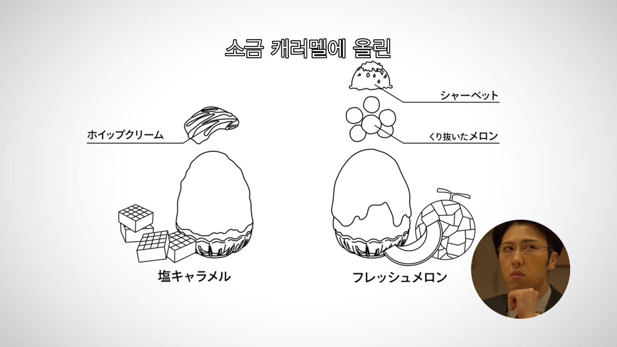 넷플릭스 세일즈맨 칸타로의 달콤한 비밀 보기 시작했는데 약간 일본 특유의 투머치한 느낌이 있긴 한데 ㅋㅋ 주인공의 디저트 오타쿠스러움을...