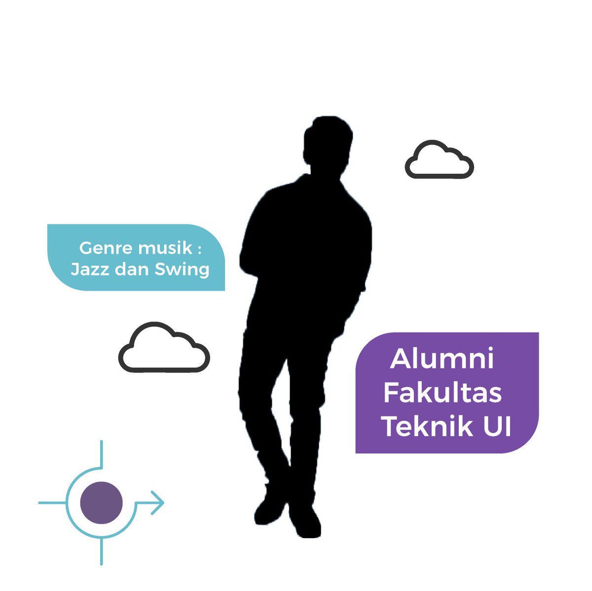 Hmm.. Siapa yaa? Yuk coba tebak dengan mention akun kami 😊

Tunggu kedatangan kami di sekolah kamu dan sampai bertemu pada tanggal 28 Januari 2018 di GSG UNILA!

Saimala Himalaya 2018
#TaklukkanPuncakmu