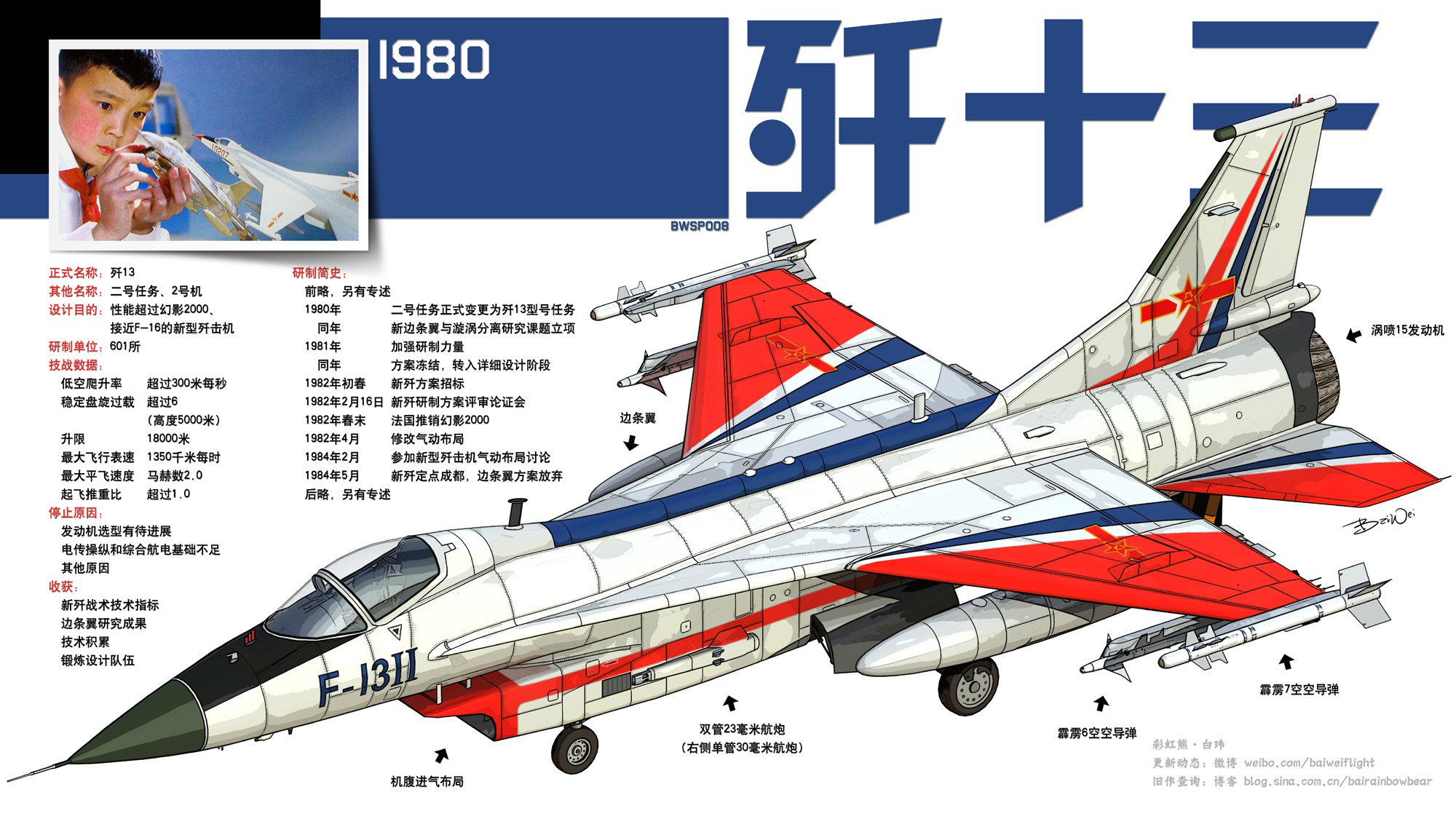 航空機13機　まとめ 9年で退役、もう一つの“ANAビジネスジェット”737-700ER