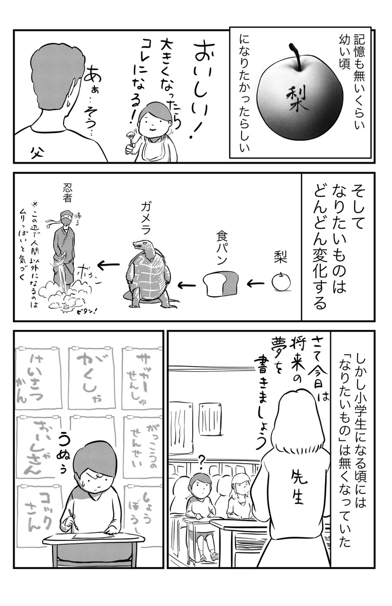 なりたいものがなくてもいい？小さな夢をちょこちょこ叶えることが楽しいかもｗｗｗ