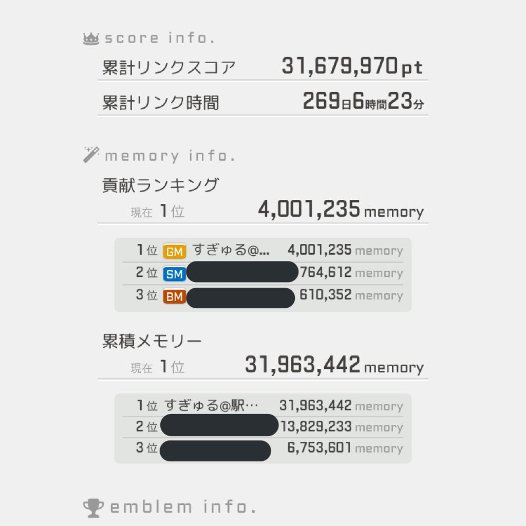 すぎゅる 駅メモ用 Twitter वर 属性ボーナスがかかるキャラで保持し続けた結果 拠点の貢献メモリー初めての400万越え これで少しは害悪地主の仲間入りか あとこないだ フットバースで取るリンクは美味しいか と言ってきた某府ランカーへ 不正とかじゃない
