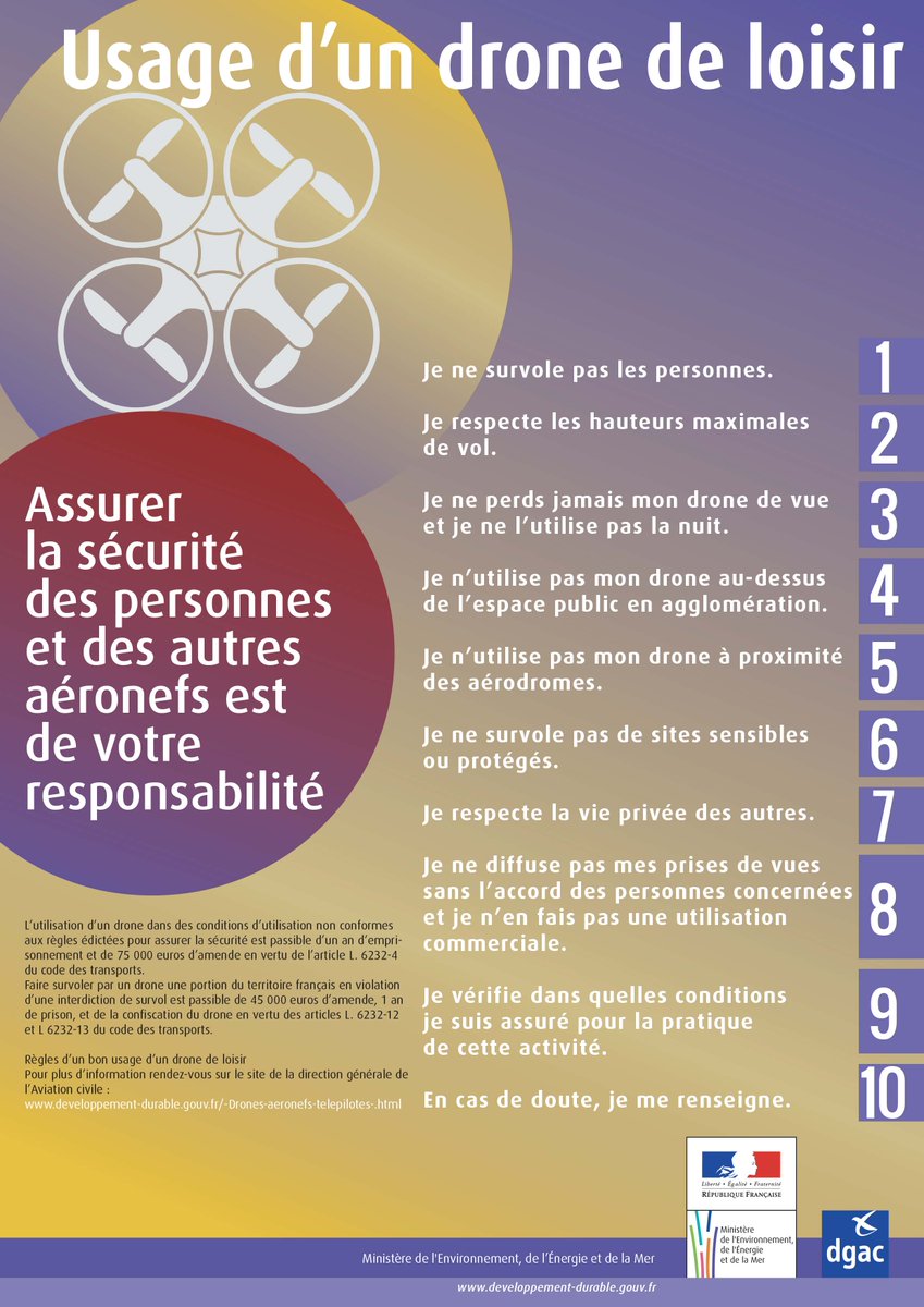 DGAC's tweet photo. #Noël 🎅 : un #drone au pied du 🎄 en 🎁 ? Pour la #sécurité de tous, lisez cette notice avant votre 1er vol ! https://t.co/kjf3DabKWN @Federationdrone @FedeDroneFR @XavDrone @helicomicro @JOURNALDUDRONE @Drone_Reference @Elisabeth_Borne @Min_Ecologie @N_Hulot https://t.co/beCU6PwsdV
