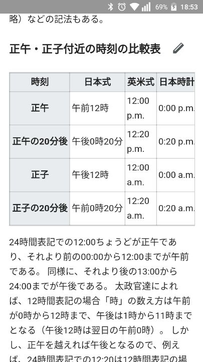 さと 今 Pcのdiscord見て気づいたんだけど 昼の12時を午後12時っていう英語基準の表記になってるのか 紛らわしい スマホがメインで スマホは24時間表記だから気づいてなかったけど お昼と夜中の12時台の午前 午後の表記は国によって違うから24時間