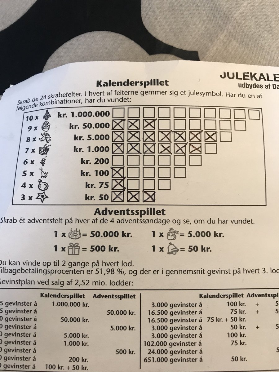 Emil Enemark Sørensen on Twitter: "Ja, du talte rigtigt: der er kun 21 krydser og allerede gevinst på 50 kr og dermed lukket 5.000 - så nej, de sidste dage op