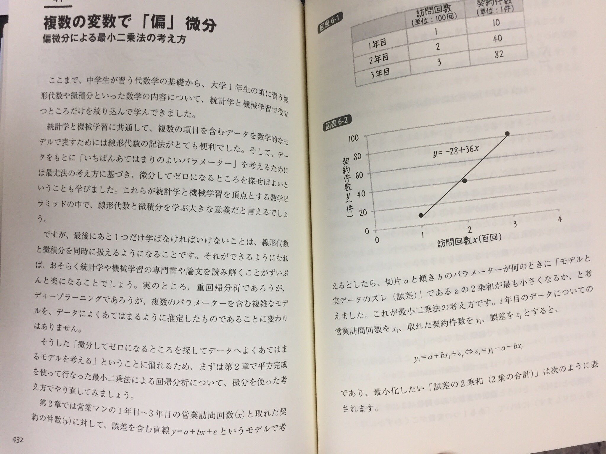 本 クリアランス セール 統計学が最強の学問である 数学編 58r79bvdbd Mentalsteps Pl