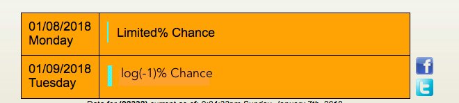 hmaiuri's tweet photo. Chance of another snowday tomorrow?
hmm looks impossible to me
@ChiversDHS #duxprecalc https://t.co/4mAZyJRJkA