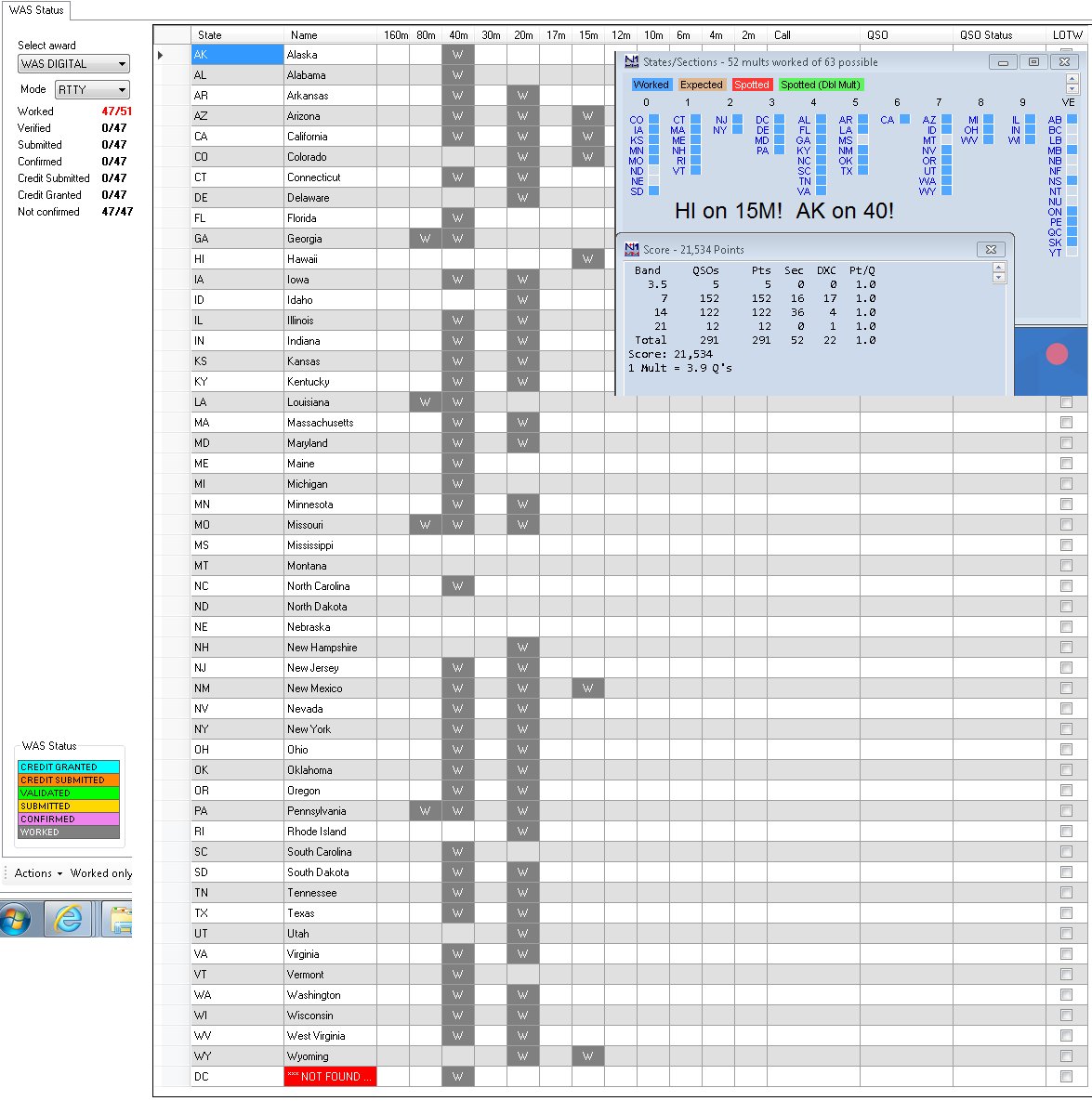 todkapuz's tweet photo. considering I slept an extra 4 hours and had no contacts in the first hour ... and have a compromised HOA controlled antenna... I don't think it was too bad. Hope everyone LOTWs #RTTY #ARRL #RTTYROUNDUP Arrl RTTY Roundup 2018 https://t.co/jInbPLETr8