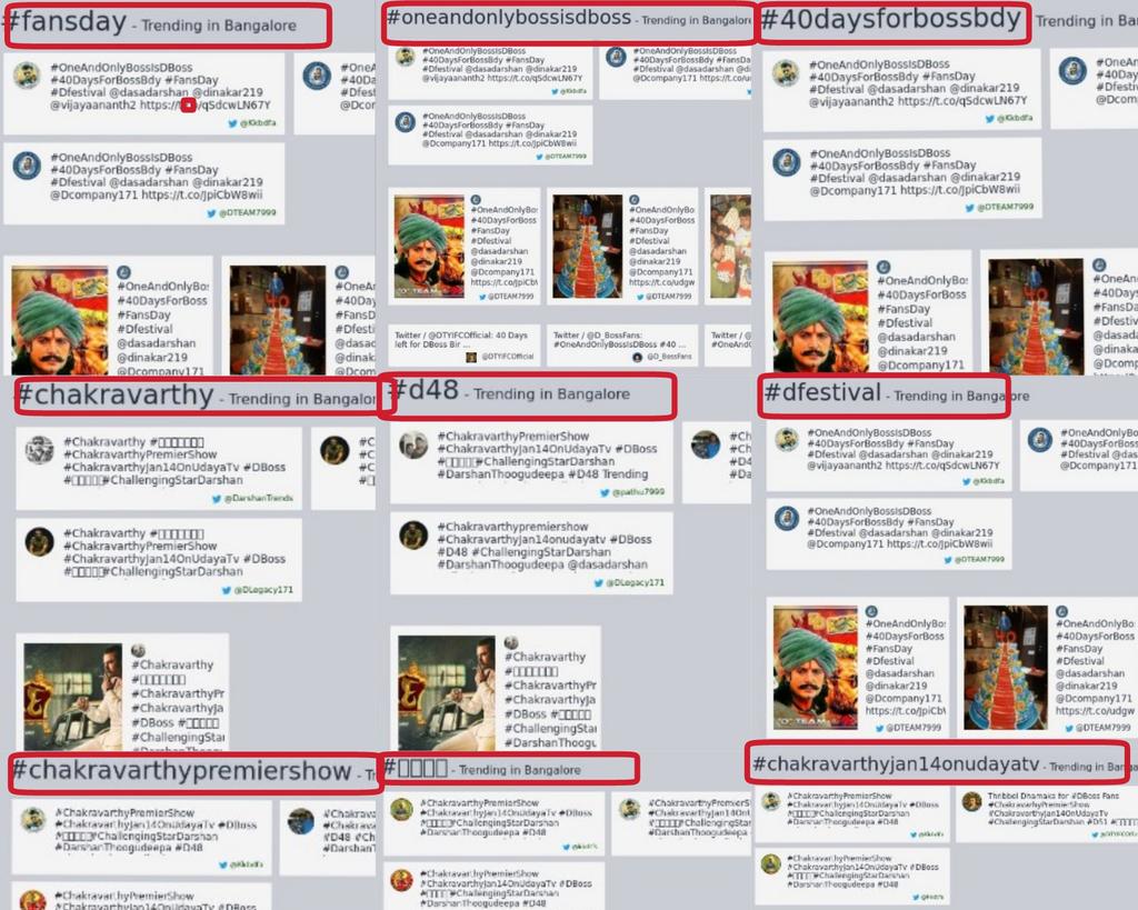 Dfanscompany's tweet photo. 9 different hash tag trending on Twitter single day craze kaa baap @DasaDarshan #DBoss
#OneAndOnlyBossIsDBoss
#Dfestival
#FansDay
#40DaysForBossBdy
#D48
#Chakravarthy
#ChakravarthyJan14OnUdayaTv
#ChakravarthyPremierShow
#ಡಿಬಾಸ್ https://t.co/mogvFvAHdF