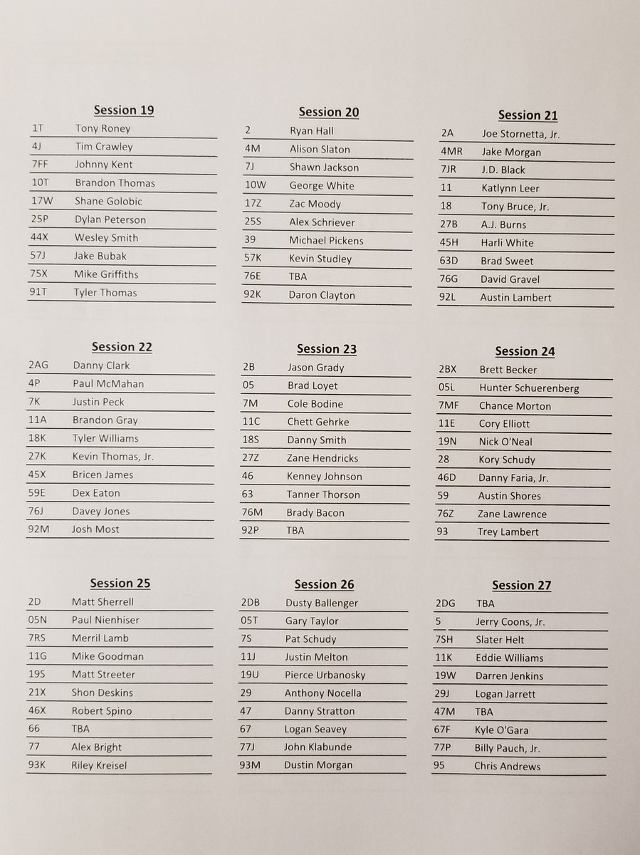 Chili Bowl Nationals tweet media