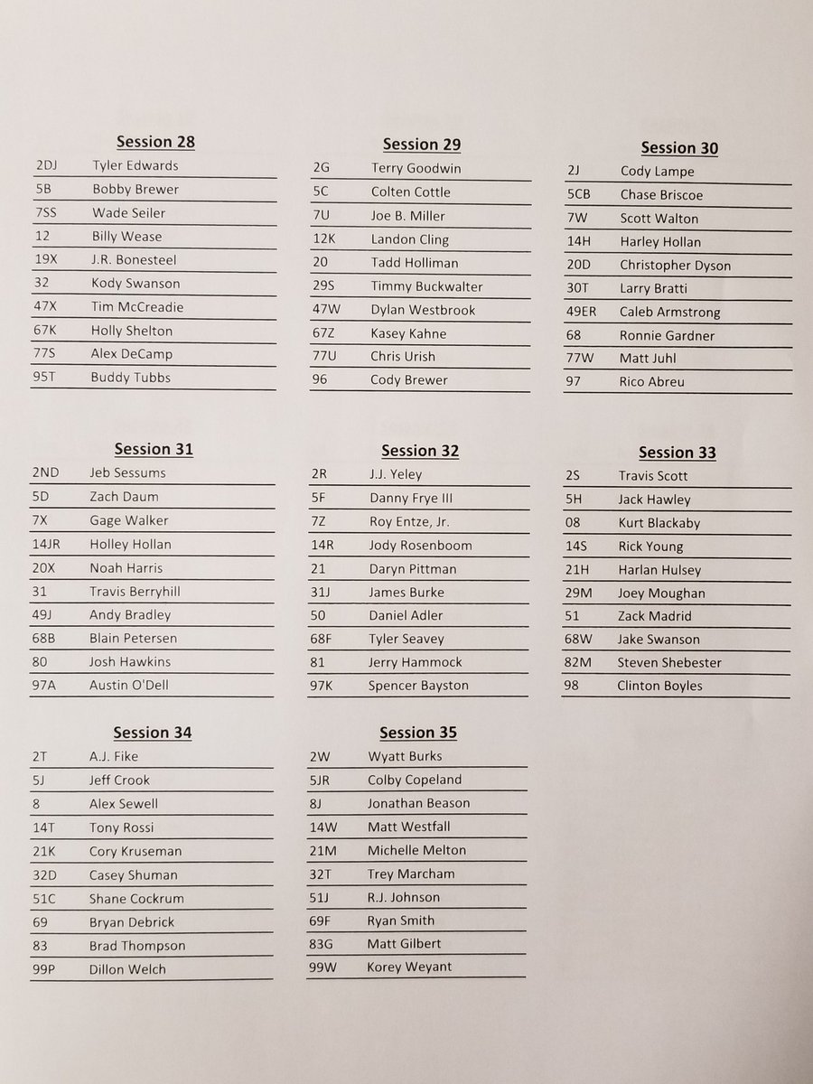 Chili Bowl Nationals tweet media