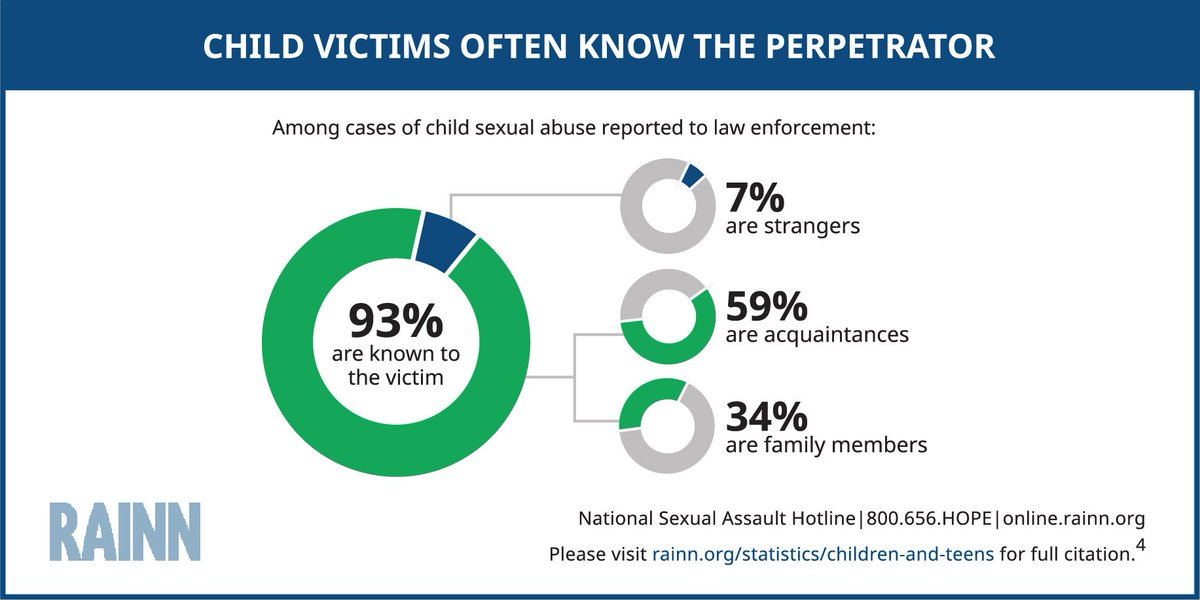 for sexual abuse perpetrator help
