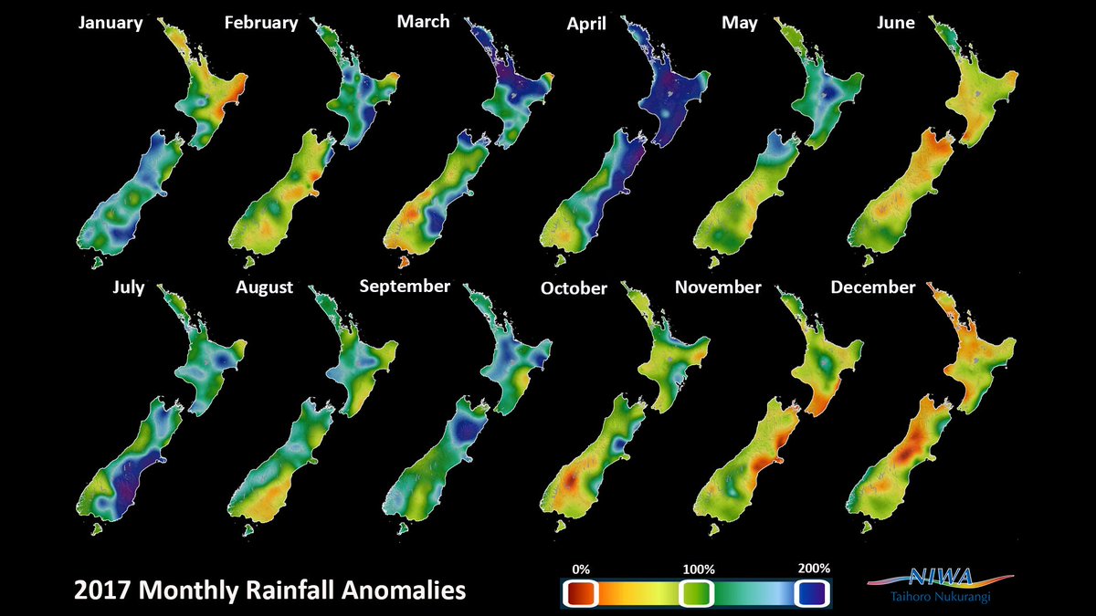 NiwaWeather's tweet photo. In terms of rainfall, 2017 was a year of two halves.

🌧️ The #TasmanTempest (March), #CycloneDebbie &amp; #CycloneCook (April) contributed to record or near-record rainfall.

🌵 By the end of 2017, 11 out of NZ's 16 geographical regions were experiencing meteorological drought. https://t.co/P5lpdjgXOJ