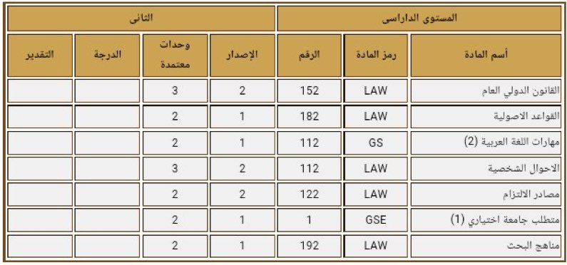 طيبه طلاب