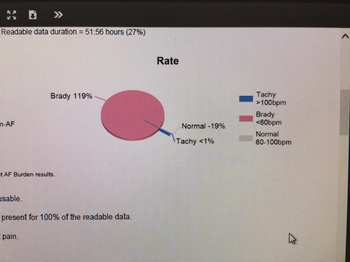 Cooper My Chart