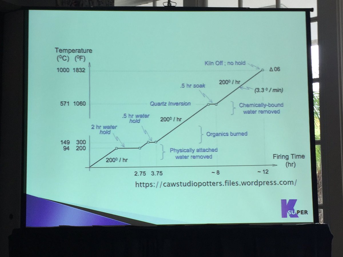 PIRA_Physics tweet media
