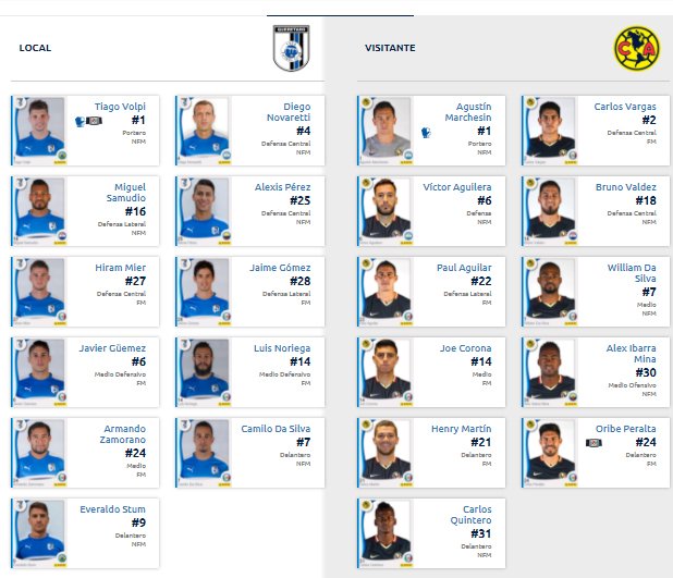 LigaBBVAMX's tweet image. Estamos listos para los últimos partidos de la #Jornada1 del #Clausura2018 . En La Corregidora, @Club_Queretaro recibe a @ClubAmerica. 

Acá están las alineaciones.