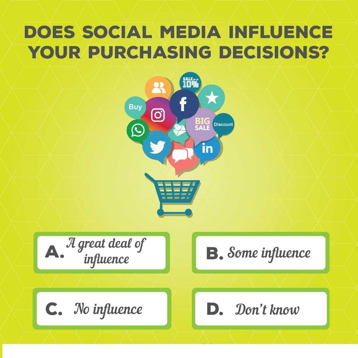 Sequebb's tweet photo. Does Social Media influence your purchasing decisions?

#InboundMarketing #sequebb #dialogue #infographic #growthhacking #ContentMarketing #Branding #DigitalMarketing #EmailMarketing #sem #DataScience #CyberSecurity #BigData #Analytics #marketing #SEO #SEM #AI #wordpress #joomla https://t.co/15MSs5wdQ0