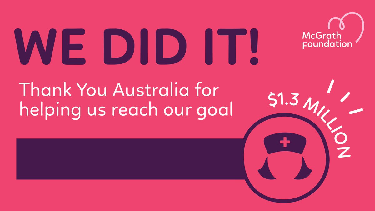 Mcgrathfdn tweet media