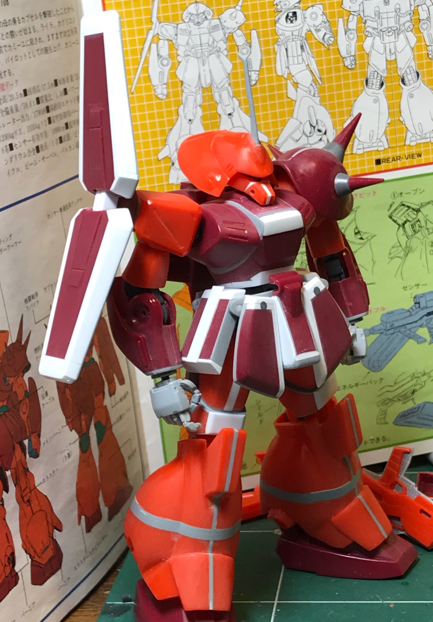 ガンプラまとめ売り マラサイ グフタスカール デルタカイ リゼル ガンプラまとめ売り マラサイ グフタスカール デルタカイ リゼル