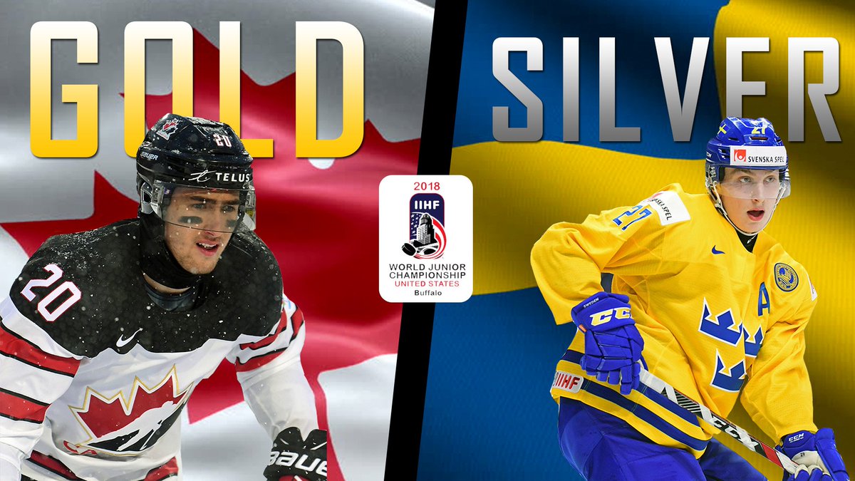 Congrats to both Mikey McLeod on winning #WorldJuniors gold with 🇨🇦 and Jacob Moverare on his silver medal with 🇸🇪! #FEARtheFISH #WJCinBUF