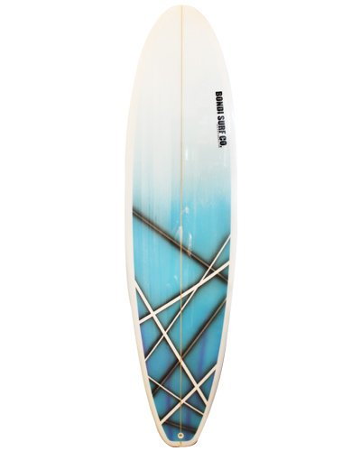 _SurfLife's tweet photo. Estilo minimalista. #Surf #surfing #surfboard https://t.co/UyomAukjxZ