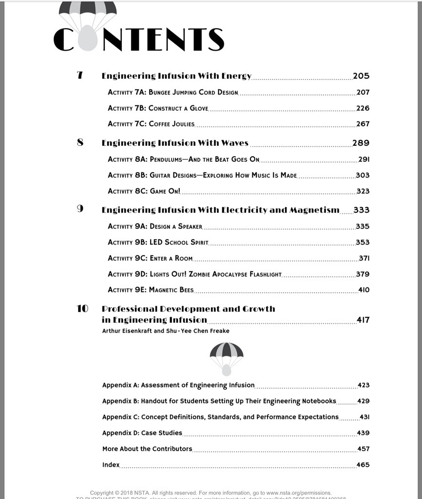 online sodium channels and