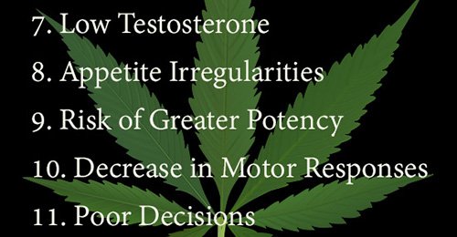 negative side effect of marijuana negative side effect of marijuana