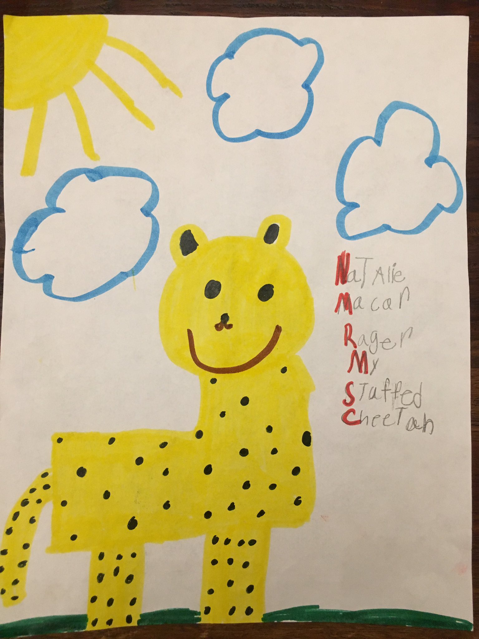 Jamie & Jeff Rager on Twitter: 