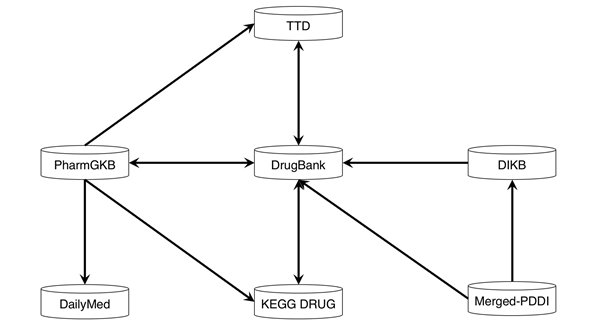 Olivier Elemento tweet media