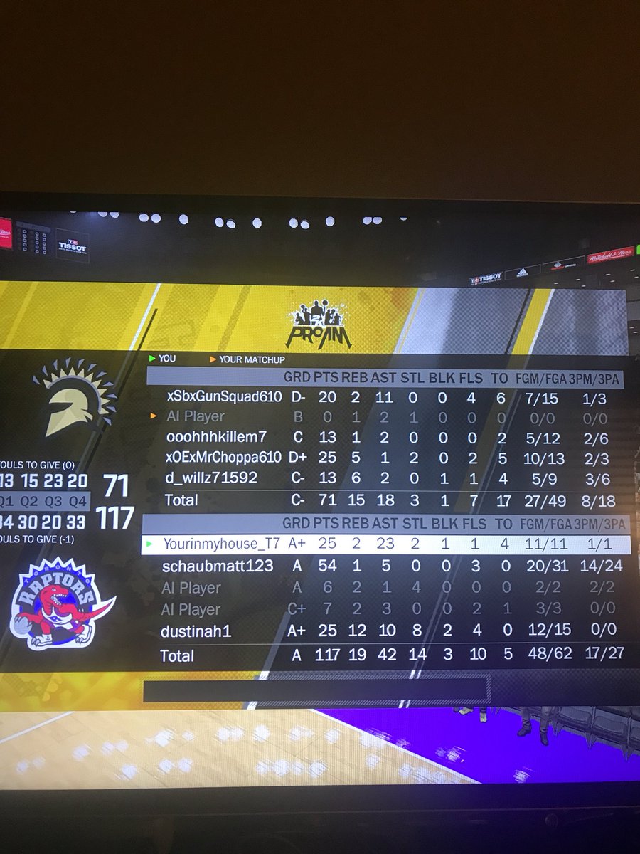 Runitup2k's tweet photo. 🤷‍♂️ @youFamousEnough #2KDraftMe #2KDraftUs https://t.co/VJvOu4uAKq
