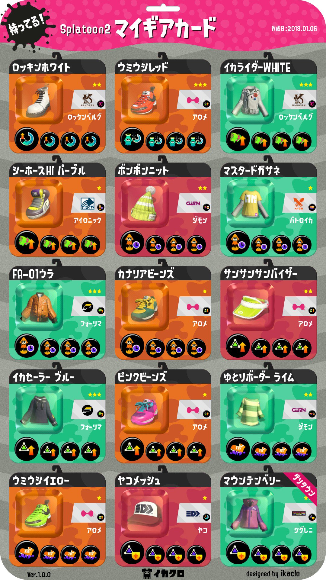 ししまる 2種以下構成ギア更新 イカニンのシャツノゾキピンク完成 T Co 8rkgfhlrsq ギア交換 ギア配布 Splatoon2 スプラトゥーン2 イカクロ