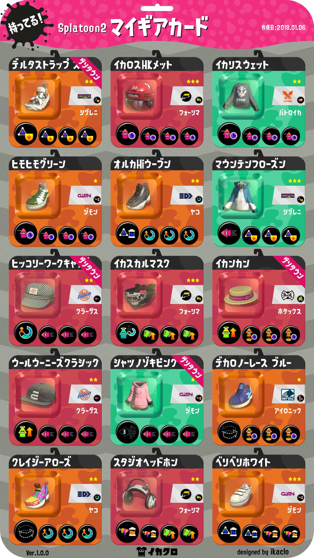 ししまる 2種以下構成ギア更新 イカニンのシャツノゾキピンク完成 T Co 8rkgfhlrsq ギア交換 ギア配布 Splatoon2 スプラトゥーン2 イカクロ