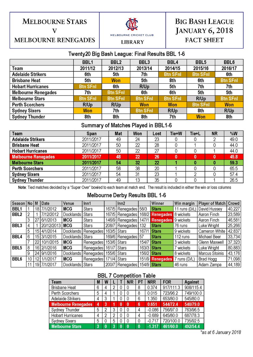 download optimal trajectory planning and