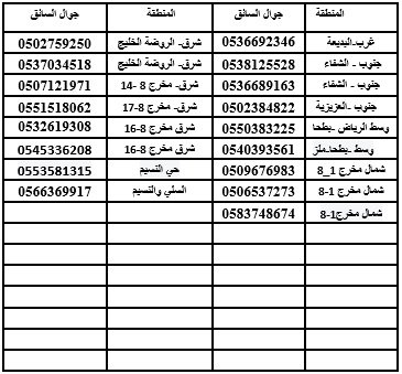 سواق بالشهر