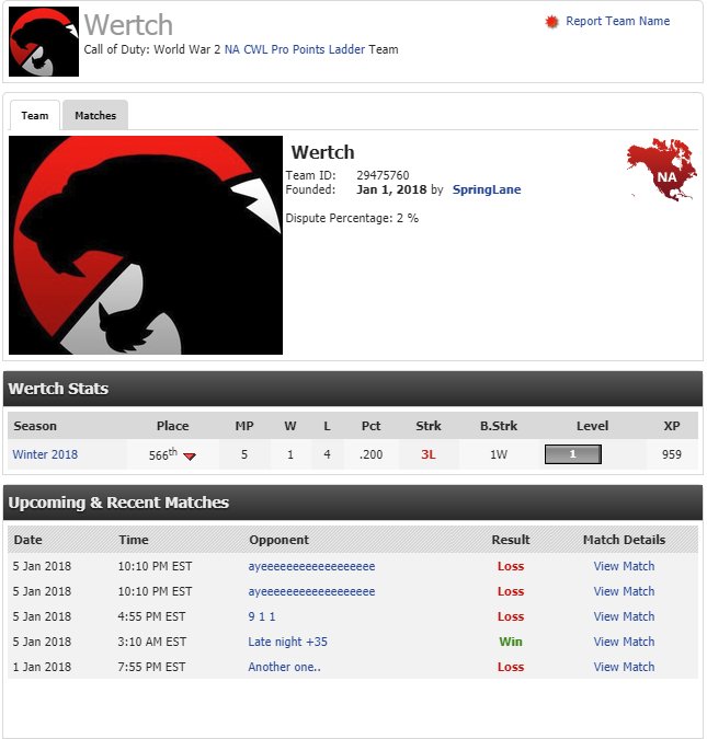 WatchOLT's tweet image. Great start from our partners over @DeviseGG as they start off 1-4!
Great job! @Bluee_SF @EddySkalny @KnicksTheGoat