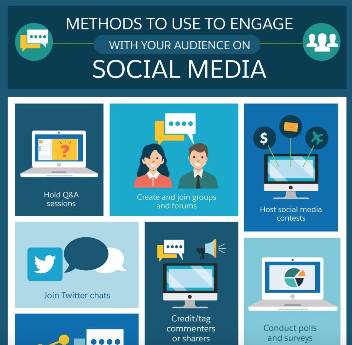 ShirleymeltonUk's tweet photo. How to Better Engage Your Followers on Social Media [#Infographic] 

#InboundMarketing #sequebb #dialogue #infographic #growthhacking #ContentMarketing #Branding #DigitalMarketing #EmailMarketing #sem #BigData #marketing #SEO #SEM #AI #wordpress @ShirleymeltonUk https://t.co/8z1oJfEhAk