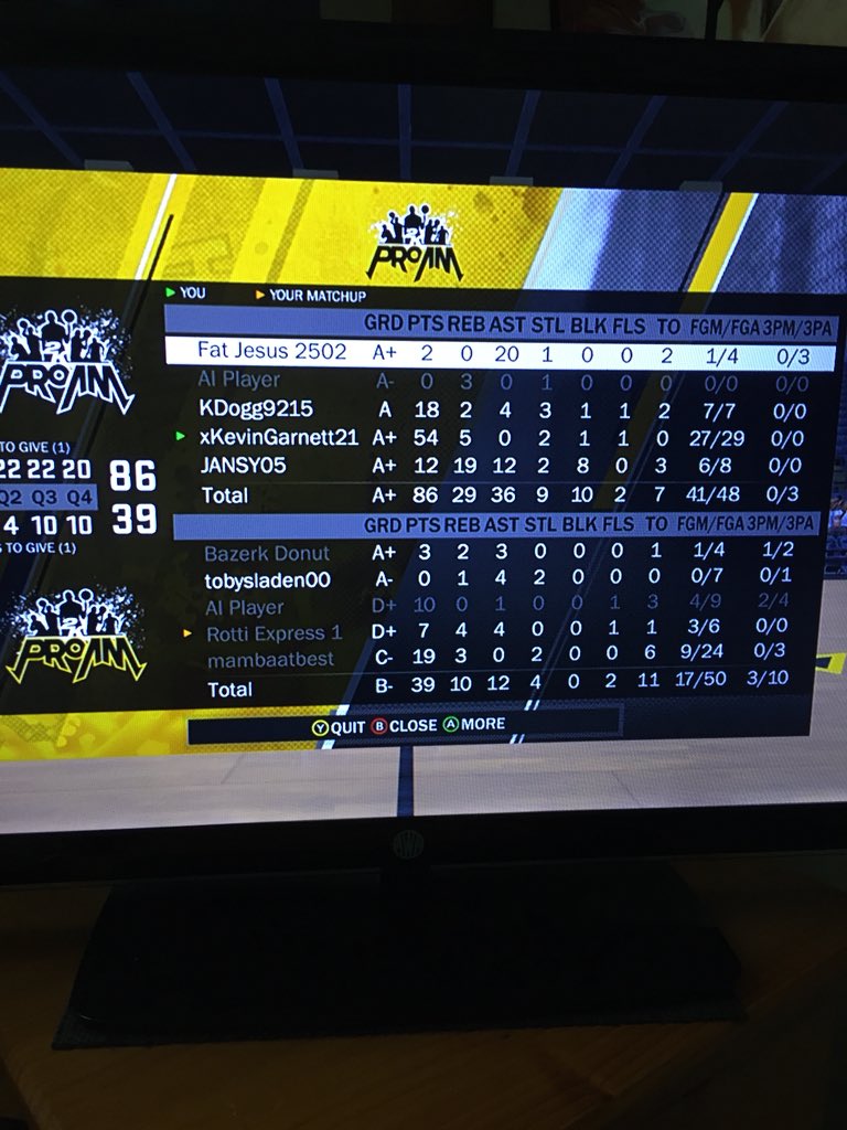 DanWoolacott's tweet photo. 54 points while shooting 92% too easy out here #2KDraftMe #2kleague @Keiranthil @codyparrent @AdamRubinNBA @JDSumers @langwhitaker @mannylorras @FrancisOKC @FrancisMcCarthy https://t.co/MoM4G2BpA2