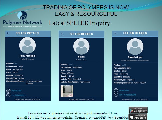 download download working with
