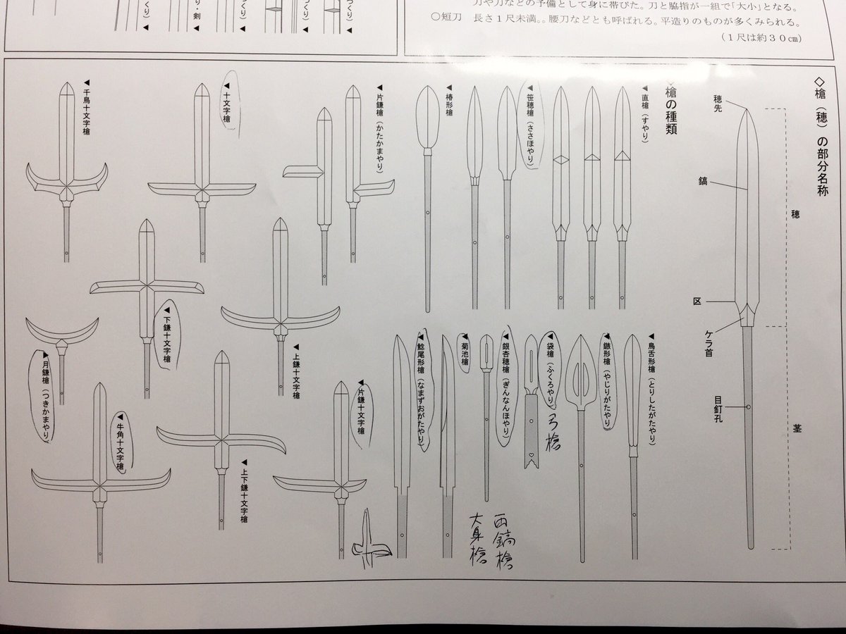ナカアキ こちらが昨年 前橋で展示されていた吉田松陰の短刀 直槍の穂先のままですね T Co Sjvhelc3vw