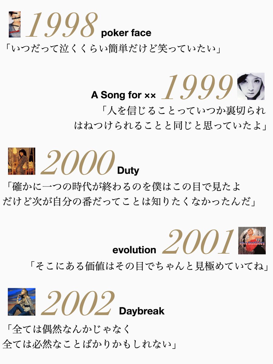 しまい على تويتر 浜崎あゆみがデビューしてから今までの曲の中から代表的な歌詞を年ごとにまとめてみました 何でこの年はこの曲じゃないの 何でこの曲のこのフレーズなの って思う方もいるかもしれませんが しまいの個人的なまとめっていうことでご了承ください 笑