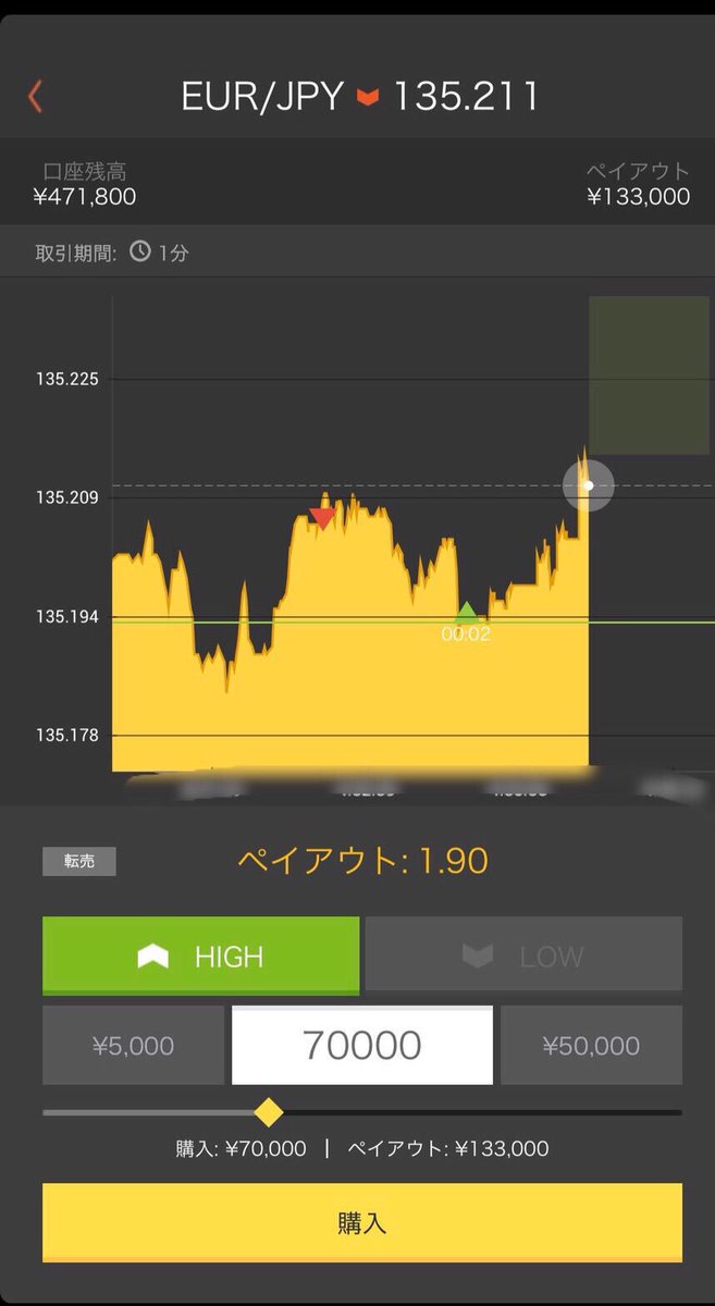 0sala1love2's tweet image. この方、11月の終わりから
バイナリー始めてもおこんなに
稼げるようになってる😳

取引額がまだ少ないけど
これからどんどん取引額を
上げていけば仕事辞めれるくらいに
なってくるよね❣❣

みんな初心者からはじめてるから
心配はいらないよ✨✨