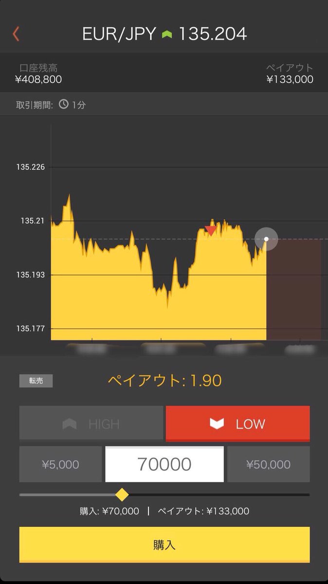 0sala1love2's tweet image. この方、11月の終わりから
バイナリー始めてもおこんなに
稼げるようになってる😳

取引額がまだ少ないけど
これからどんどん取引額を
上げていけば仕事辞めれるくらいに
なってくるよね❣❣

みんな初心者からはじめてるから
心配はいらないよ✨✨