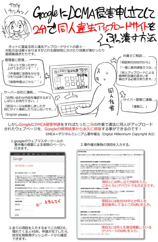 今こそ改めて広まって欲しい 漫画 同人誌etcの違法アップロードサイトを 二分でぶっ潰す方法 Togetter