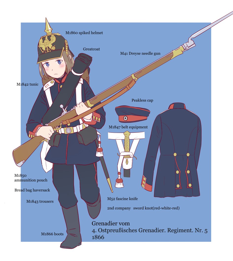 普墺戦争のプロイセン歩兵の装備。Prussian grenadier equipments