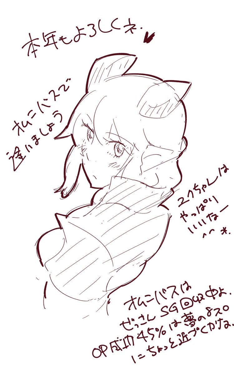 【ご連絡】PSO2用のアカウントを分けました。PSO2、Br、カタナ等でフォローくださってた方は、今後こちらでPSO2の発言はないのでお手数ですがフォロー解除などお願いしますm(_ _)m もしよかったらPSO2アカウント @loveraver777 で今年も楽しくPSO2しましょう^^ 