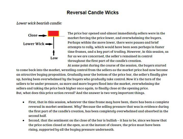 CryptOrca's tweet image. $crypto #101TA

Wicks