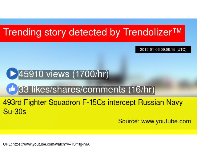 #493rdFighterSquadron #F-15Cs intercept Russian Navy Su-30s #Lt.Col. #Lithuania #BalticAirPolicingmission... nato.trendolizer.com/2018/01/493rd-…