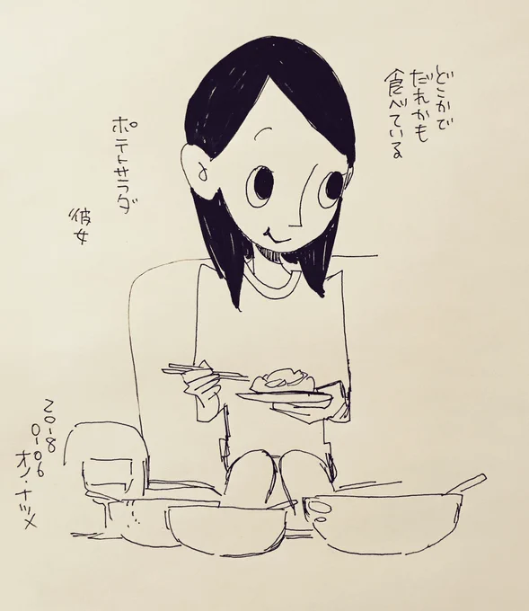【1日1キャラクター】 