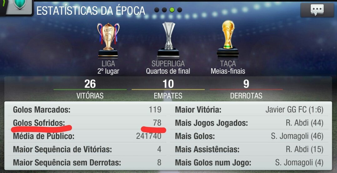 WeAreTECA's tweet photo. 🏆⏺TECA AWARDS ⏺🏆

#GoldenGlove AWARD! 🏅

This is the prints/photos we need to your goalkepper enter in golden Glove Award! We need to know the number of games and goals conceived

#TopEleven #TECA #TECAAC https://t.co/lkNi1YI8Xj
